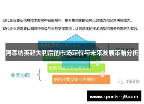 阿森纳英超失利后的市场定位与未来发展策略分析 阿森纳英超失利后的市场定位与未来发展策略分析