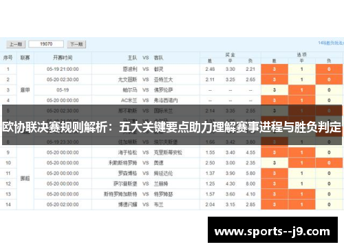 欧协联决赛规则解析：五大关键要点助力理解赛事进程与胜负判定