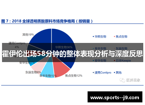 霍伊伦出场58分钟的整体表现分析与深度反思