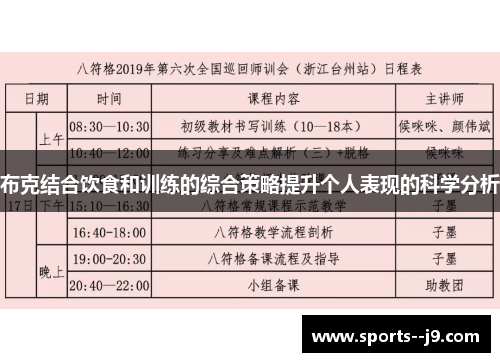 布克结合饮食和训练的综合策略提升个人表现的科学分析