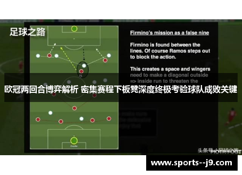 欧冠两回合博弈解析 密集赛程下板凳深度终极考验球队成败关键