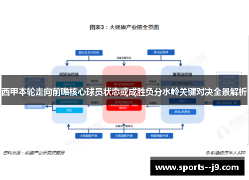 西甲本轮走向前瞻核心球员状态或成胜负分水岭关键对决全景解析 西甲本轮走向前瞻核心球员状态或成胜负分水岭关键对决全景解析