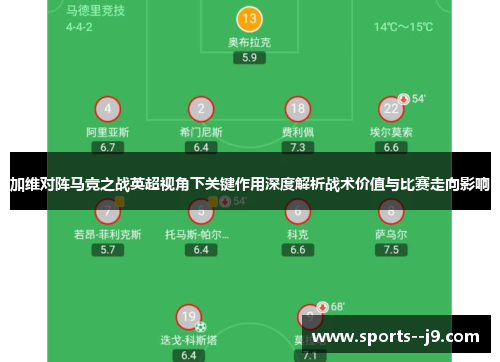 加维对阵马竞之战英超视角下关键作用深度解析战术价值与比赛走向影响 加维对阵马竞之战英超视角下关键作用深度解析战术价值与比赛走向影响